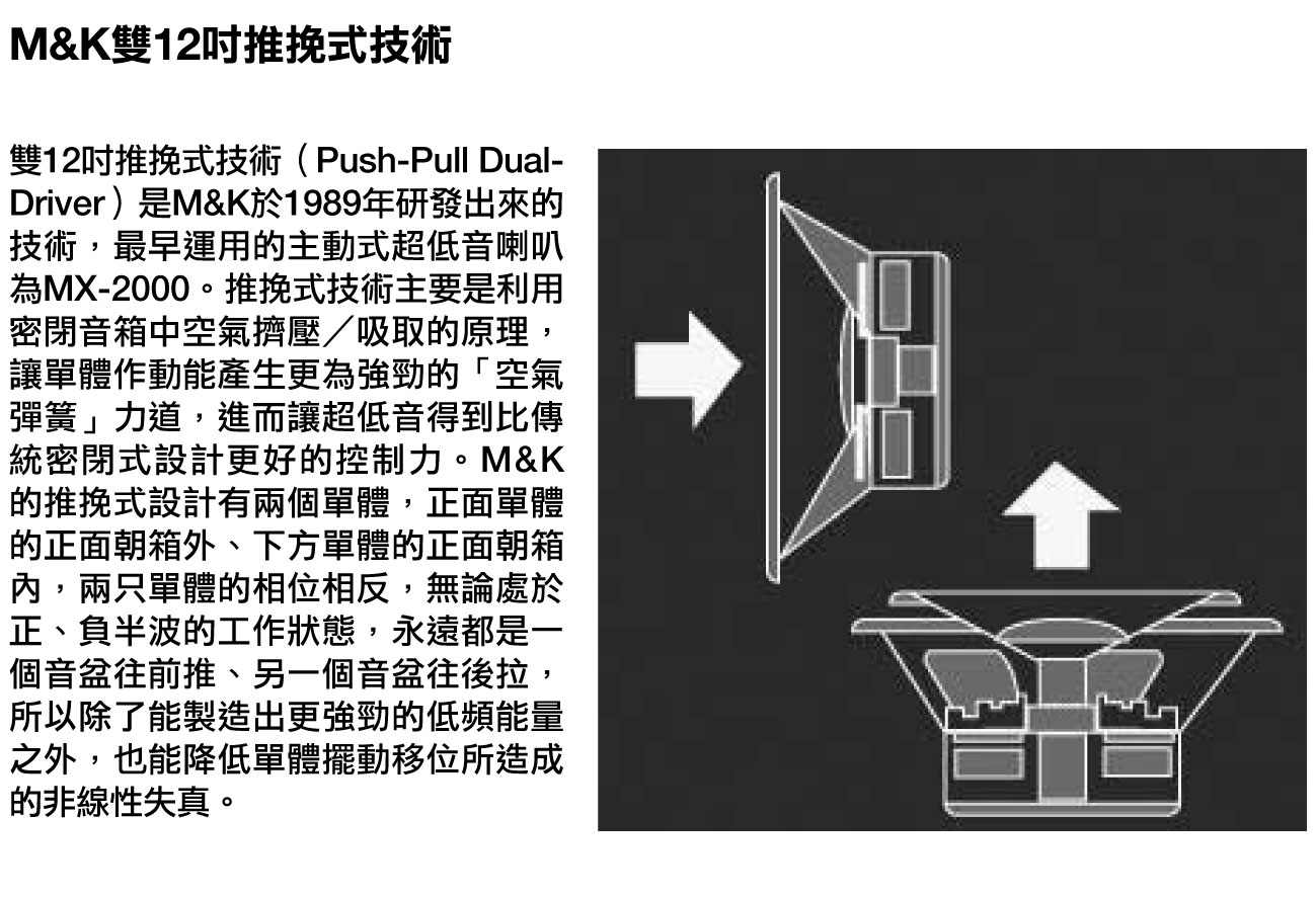 M&K SOUND雙12吋推挽式技術