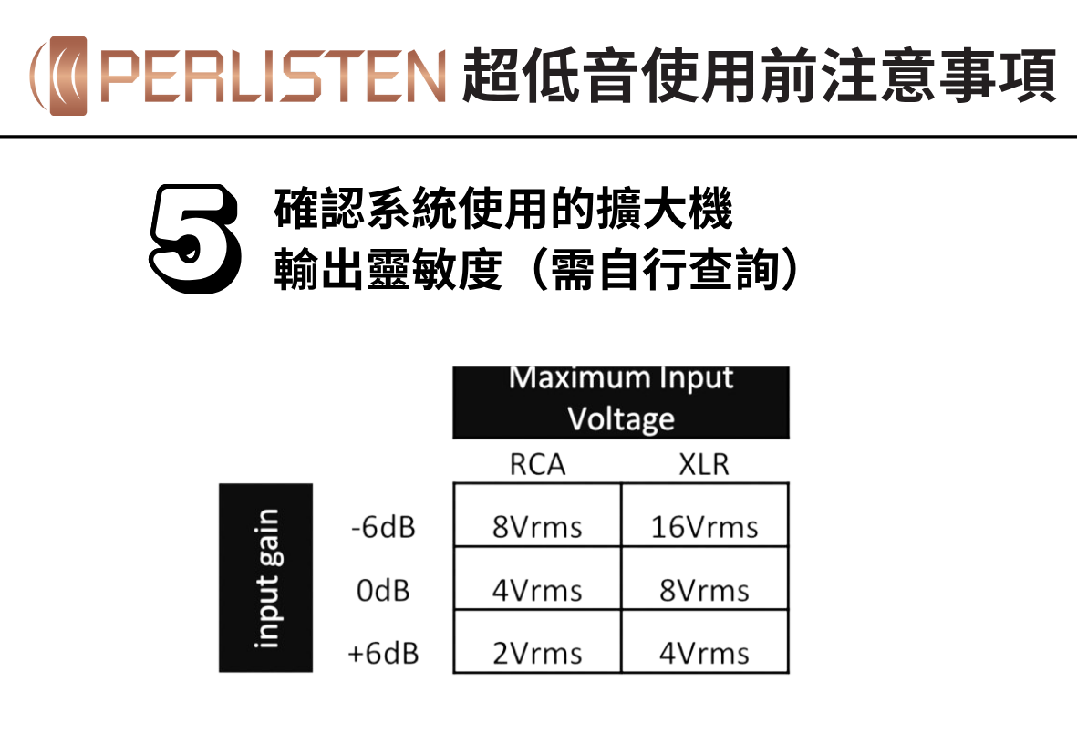 確認系統使用的擴大機輸出靈敏度(需自行查詢)