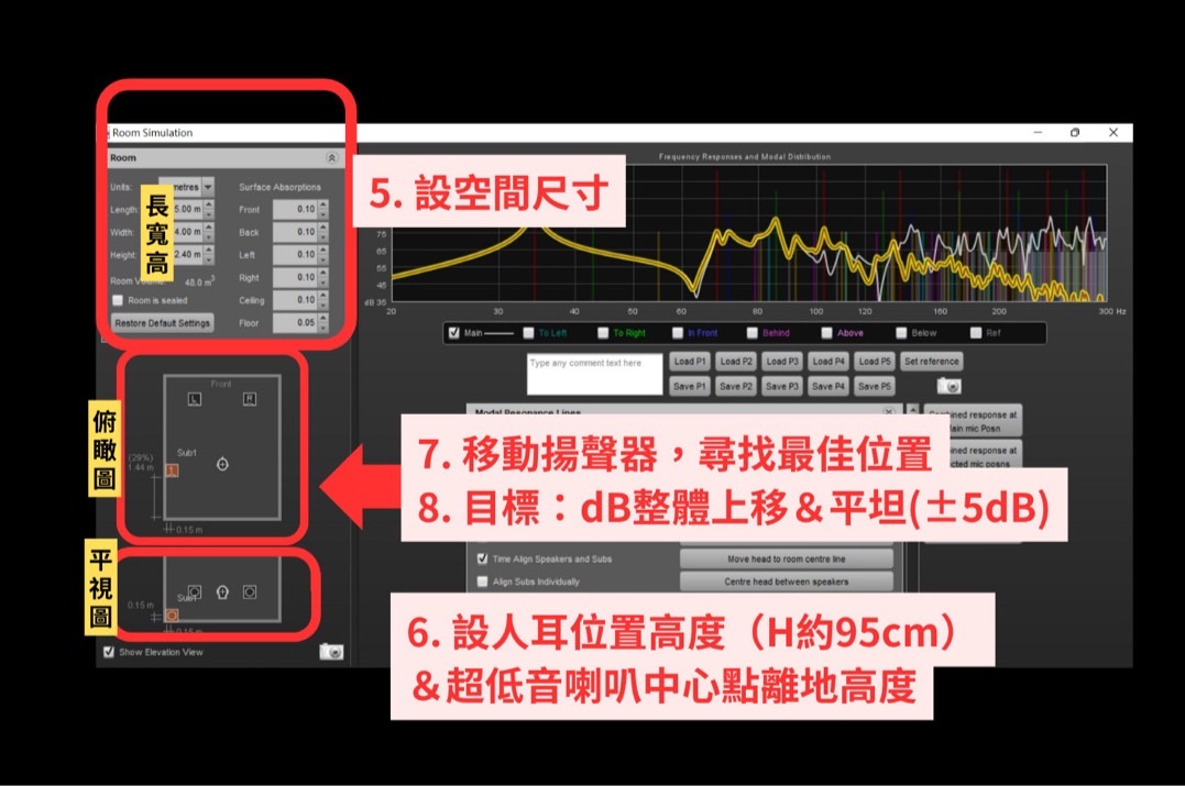 Room Sim 空間模擬 