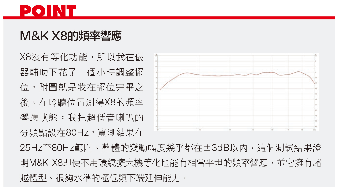 M&K Sound X8-平坦的頻率響應-超越體型的極低頻延伸