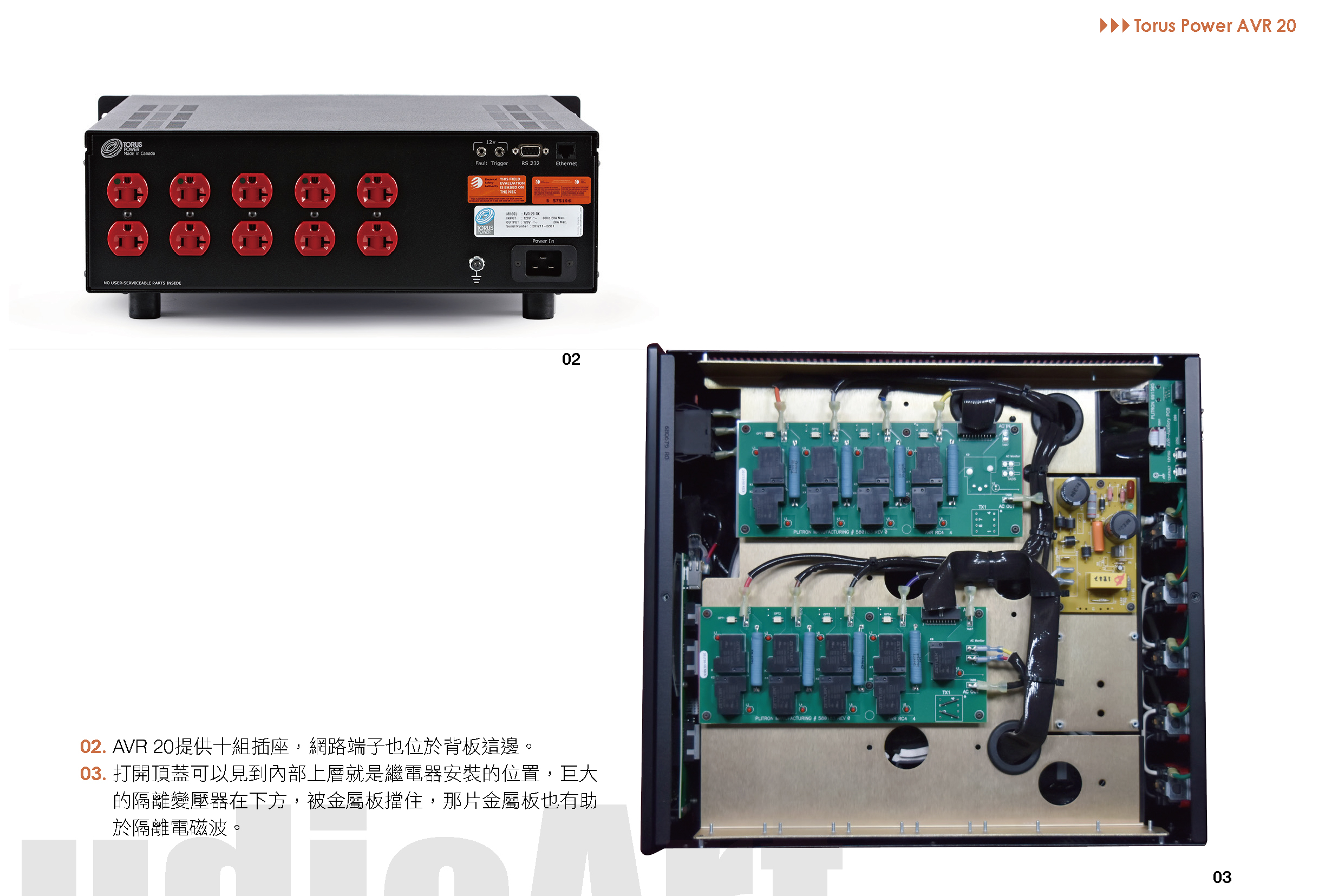 Torus Power AVR 20內部結構剖析