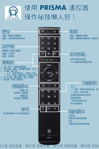 Primare-使用 PRISMA 遙控器操作祕技懶人包-操作說明