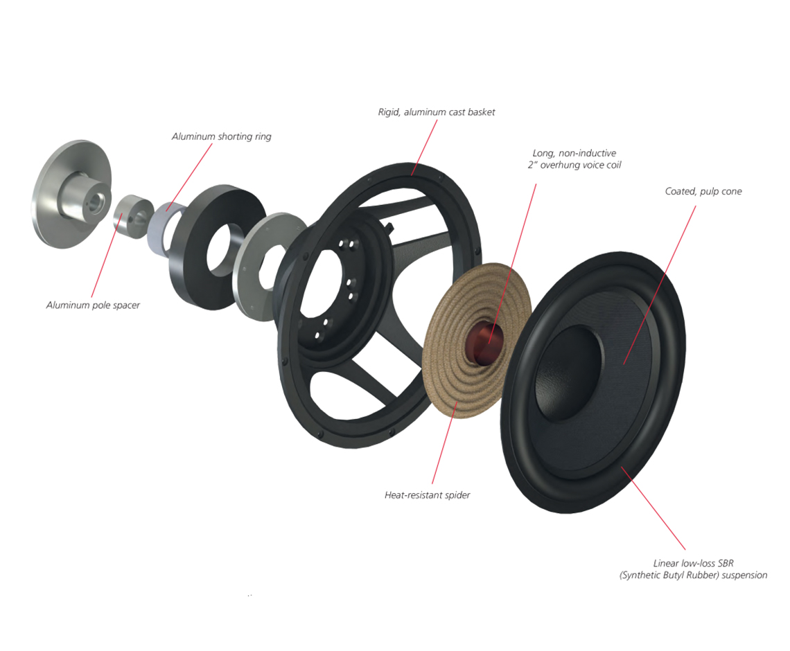 IW28S-T4 全新升級單體 地表最強超低音 圖片